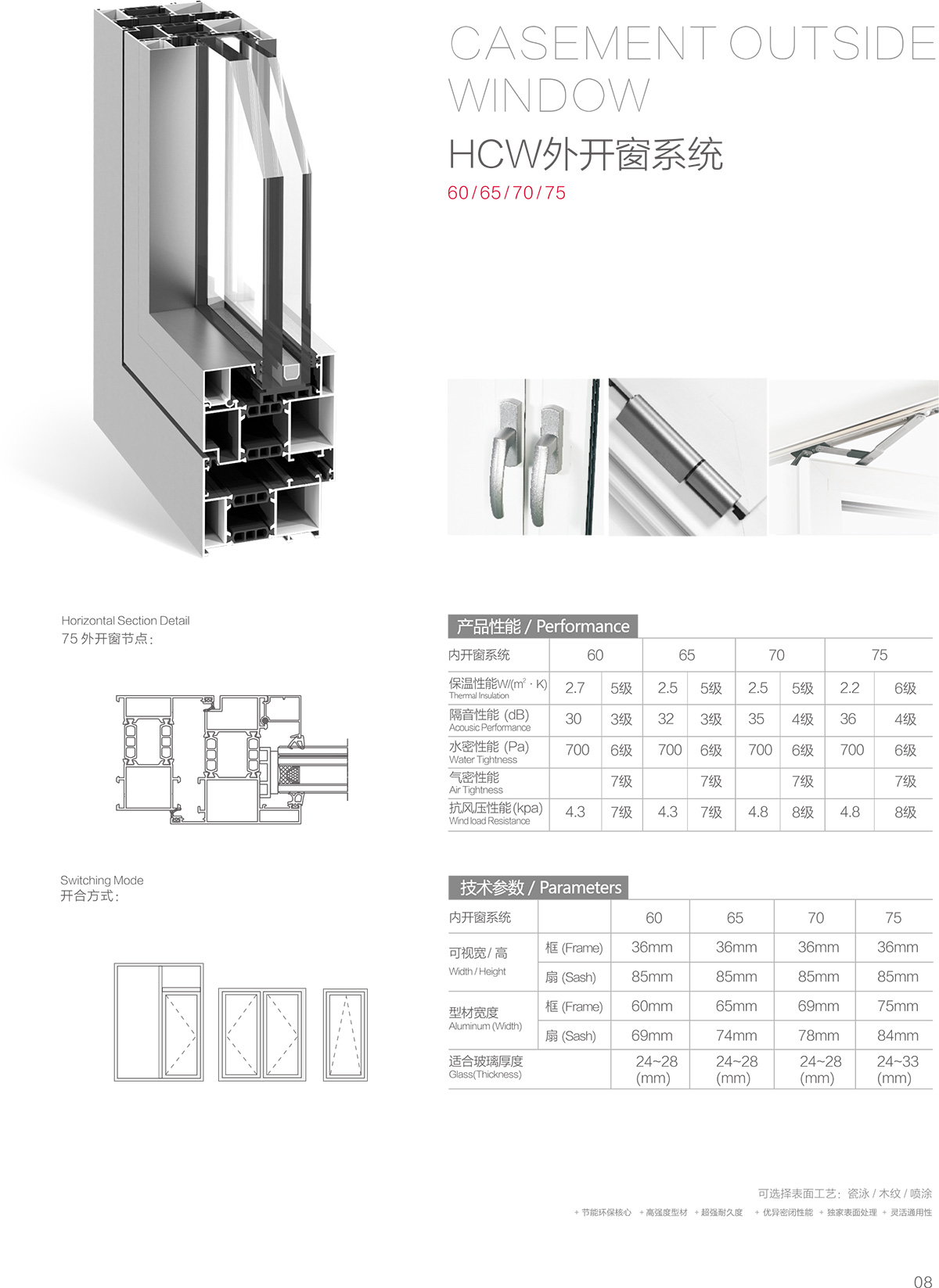 hcw外开窗系统|龙图节能铝材(宣城)有限公司